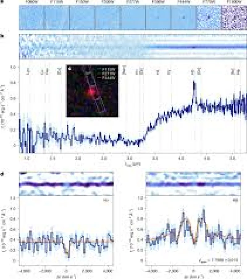 Rohan Naidu says black hole Stars emerged 660 million years after the big bang