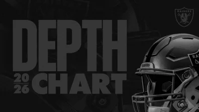 First 2026 Raiders 53-man roster prediction shows how Raiders Depth Chart could still shift
