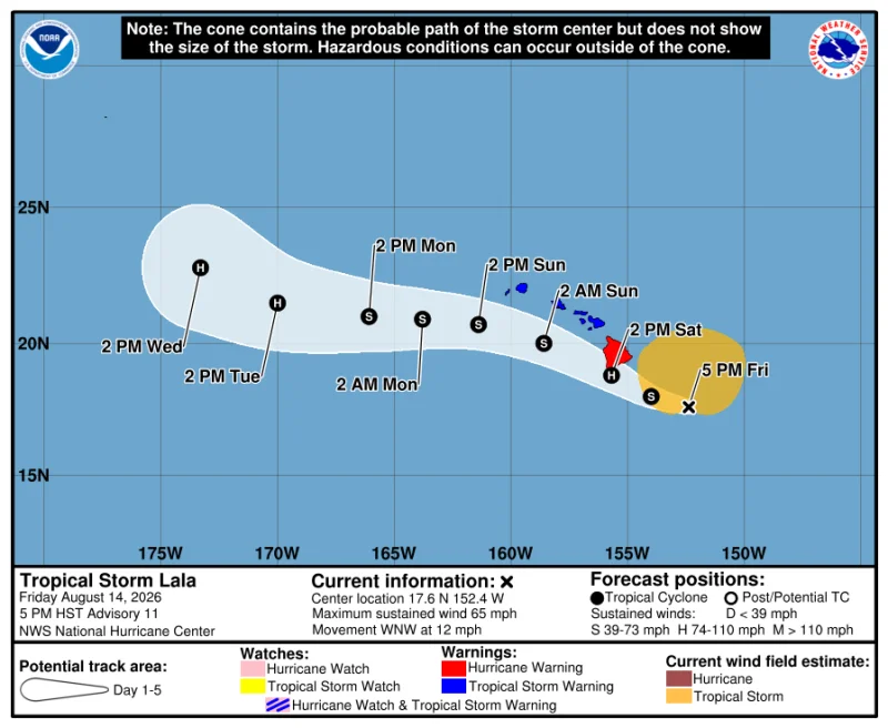 Tropical Storm Lala brings Hurricane Weather to Hawaii Island Saturday
