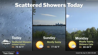 Ken Barlow sees Tuesday rain chance for Minnesota