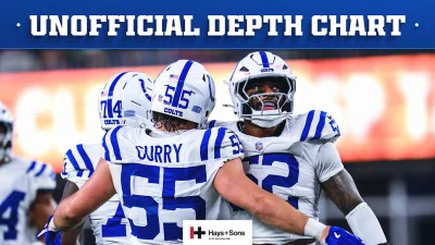 Colts Depth Chart: 53-man roster projection after 11 camp practices points to a hard August 30 cutdown