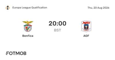 Benfica Vs Agf is a first-time meeting with no room for complacency in Europa League Qualification