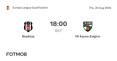 Predicted lineups for Beşiktaş vs FK Kauno Zalgiris: Alexander Nübel starts as the first meeting lands at Tüpraş Stadyumu — Craiova Vs Ararat-armenia