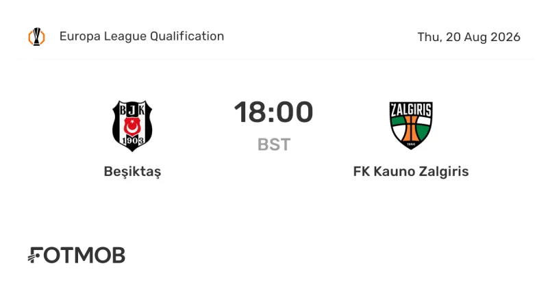 Predicted lineups for Beşiktaş vs FK Kauno Zalgiris: Alexander Nübel starts as the first meeting lands at Tüpraş Stadyumu — Craiova Vs Ararat-armenia