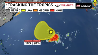 National Hurricane Center tracks two Low-pressure Area systems in Atlantic