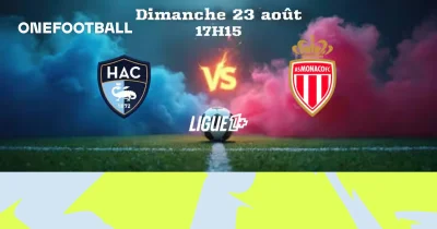 Filipe Luís wants Monaco to look like a team already — Le Havre Vs Monaco is the first real test