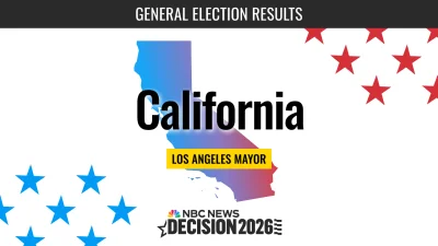 Xavier Becerra-linked Los Angeles mayor race puts Karen Bass under pressure