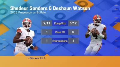 Browns Starting Qb Decision Expected Monday After Camp-Long Competition