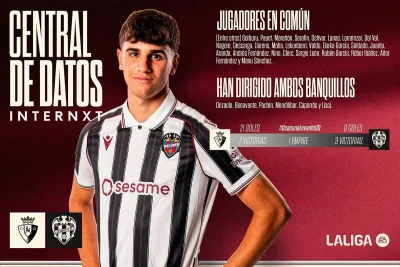 Osasuna Vs Levante: Ramis prepares league debut at El Sadar