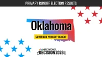 Gentner Drummond Live Results Track Oklahoma Runoff Vote
