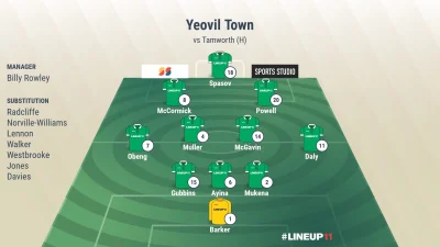 Seven changes to Yeovil Town's starting XI for Tamworth match
