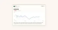 Mdb Stock Holds Near 70x as Atlas AI Hype Meets Risk