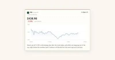 Mdb Stock Holds Near 70x as Atlas AI Hype Meets Risk