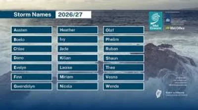 Met Office Releases 2026-27 Storm Names After 40,000 Suggestions