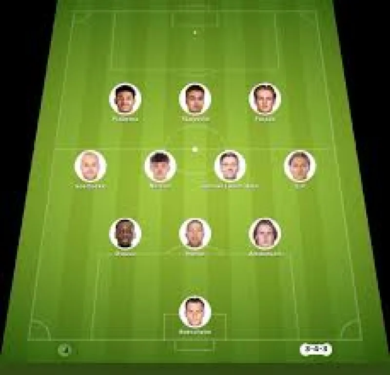 Fredrikstad Vs Bodø/glimt lineup confirmed for Eliteserien Round 20 at Fredrikstad Stadion