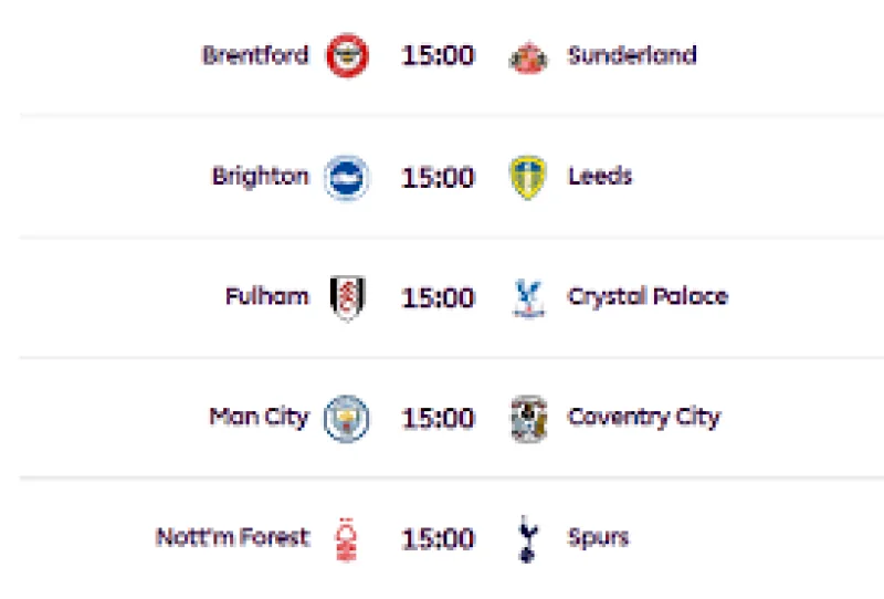 BBC Live Page Leaves Man City Vs Coventry Where To Watch Unanswered