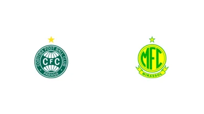 Coritiba seventh vs Mirassol 16th: Coritiba Vs Mirassol has weight at both ends of the Serie A table
