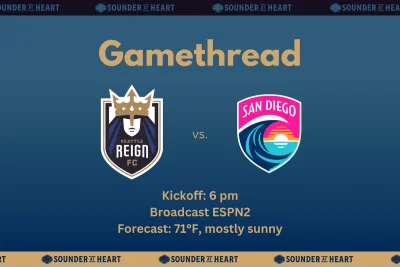 Seattle Reign host San Diego Wave in latest homestand after July 2-0 win — San Diego Wave Vs Seattle Reign Fc