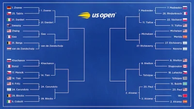 Aryna Sabalenka makes Sports Today look inevitable as she reaches a sixth straight US Open quarter-final