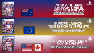 New Zealanders Lead Gta 6 Release Date in 19-Hour PS5 Rollout