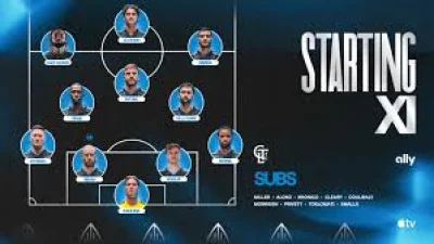 Idan Toklomati's late winner lifts Charlotte FC to a 2-1 road win — Charlotte Fc Vs Cf Montréal Standings
