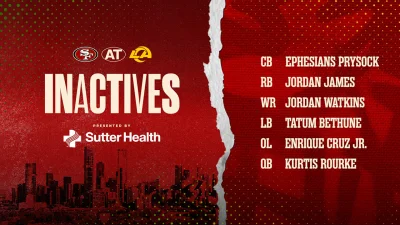 Six 49ers rookies inactive vs. Rams as Rams Qb opener leans veteran-heavy