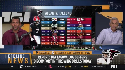 Falcons Schedule prediction: three straight primetime games highlight a pivotal 2026 stretch
