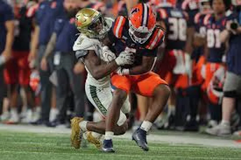 Install the Adobe Flash Player to view the virtual tour — La Monroe Vs Uab