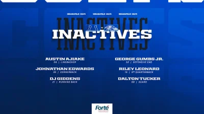 Week 1 inactive list shows Colts Quarterback depth challenge before Baltimore Ravens opener