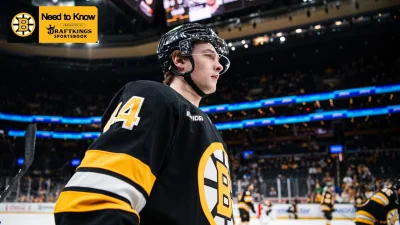Boston Bruins open preseason against Washington Capitals depth at TD Garden