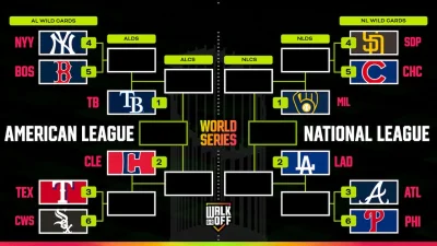 Mlb Playoff Bracket: Guardians clinch third straight postseason berth with late surge, and José Ramírez is central again