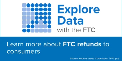FTC Raises Amazon Prime Ftc Settlement Refunds Cap to $200