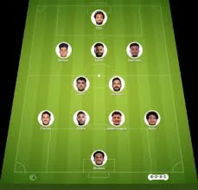 4-2-3-1 vs 5-3-2 Shapes Egypt Vs Angola in Cairo International Stadium