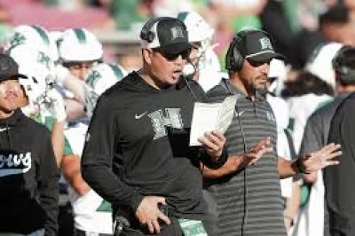 Hawaii Vs Wyoming matchup gets roster wrinkle as Warriors juggle injuries, position changes