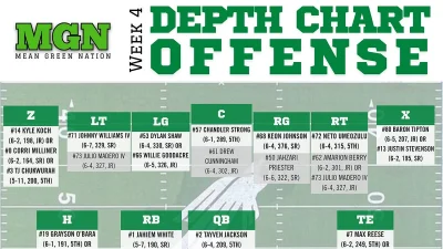 North Texas vs. Hcu Vs North Texas preview: Mean Green beat Houston Christian 51-31 in only previous meeting
