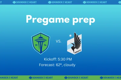 Minnesota Vs Seattle Sounders: Cameron Knowles' team arrive on four straight losses but +0.25 Asian Handicap value stands out