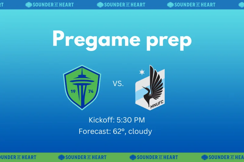 Minnesota Vs Seattle Sounders: Cameron Knowles' team arrive on four straight losses but +0.25 Asian Handicap value stands out