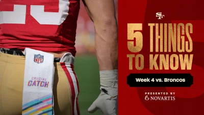 49ers Vs Broncos: Brock Purdy's Hot Start Gives San Francisco an Early Edge in Week 4