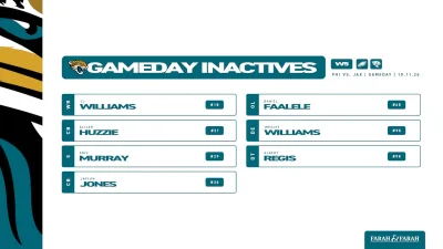 Eric Murray inactive for Jaguars vs. Eagles after concussion — Josh Hines Allen