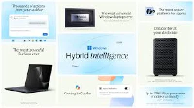 Microsoft Windows Event Ai Announcements: Microsoft Ships MXC on Windows 11