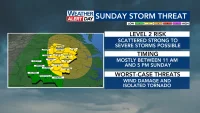 Aimee Wilmoth Warns Wake, Chatham, Durham of Tornado In North Carolina