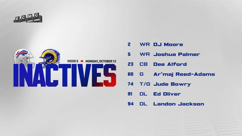 Bills Standings: Seven Buffalo players inactive for Monday Night Football against the Rams