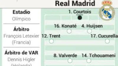 25 years of Roma-Real Madrid rivalry makes Real Madrid Vs Roma feel bigger than just another Champions League night