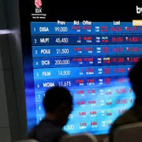 Dollar Falls 0.35% Weekly as Fed Hike Bets Fade