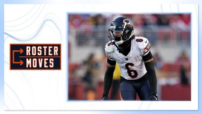 Kyler Gordon activated from Reserve/PUP as Chicago Bears Roster Changes reshape the secondary