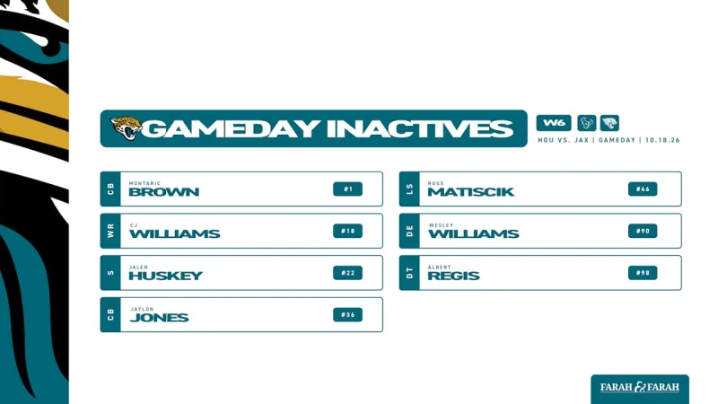 Seven Jaguars inactive at Wembley — Texans Vs Jaguars 2026 sees Eric Murray return, but the absences still bite
