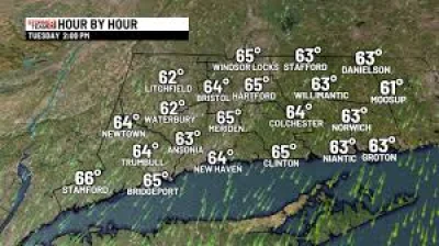 Wfsb says Connecticut stays mostly dry as offshore storm nears