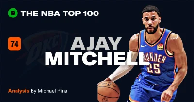 Ajay Mitchell ranked No. 74 in The Ringer's NBA Top 100 — and Oklahoma City may have a bench scorer it cannot keep quiet for long