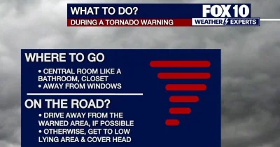 Arizona Weather Tornado Warning hits Yavapai County as storms spread