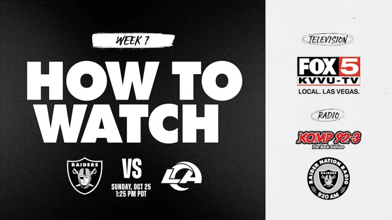 Maxx Crosby gives the Raiders a trench edge in Rams Vs Raiders Week 7
